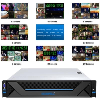 China Broadcast TV Multiviewer Monitoring System-1 to 40 Screens HDMI Multiviewer Monitor supplier