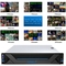 Broadcast TV Multiviewer Monitoring System-1 to 40 Screens HDMI Multiviewer Monitor supplier