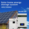 Wall Mount Solar Energy Storage System 48v 100ah LiFePO4 Battery Pack For Home supplier