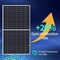 Monocrystalline Silicon Photovoltaic Solar Panels 410W - 480W Single Glass TUV supplier